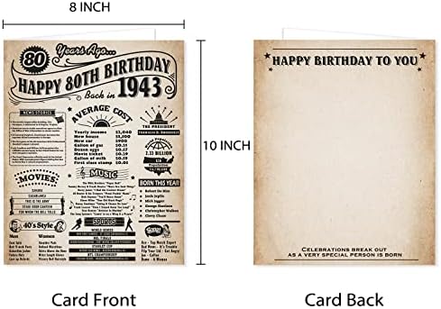 Пощенска картичка в 80-ти рожден ден InstaDecor, Подаръци за жени или мъже, Щастлива и Забавна Картичка на 80-Годишния