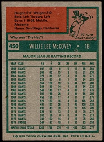 1975 Topps 450 Уили Маккови Сан Диего Падрес (Бейзболна картичка) NM+ Падрес