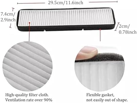 Подмяна на входния филтър на климатика от нетъкан текстил RESVIO, Съвместим с Tesla Model 3 17-20