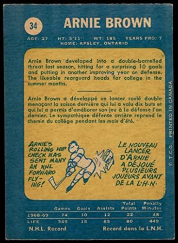 1969 О-Пи-Джи 34 Арни Браун Ню Йорк Рейнджърс-Хокей на лед (Хокей на картичка), БИВШ Рейнджърс-Хокей на лед