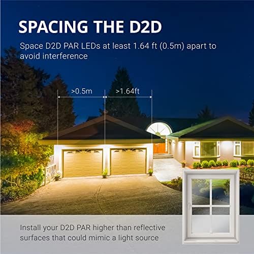 Уличен led Прожектор Sunco, Водоустойчив led лампа PAR38, От здрач до зори, 120 W, Еквивалент на 15 Вата, Външен, За