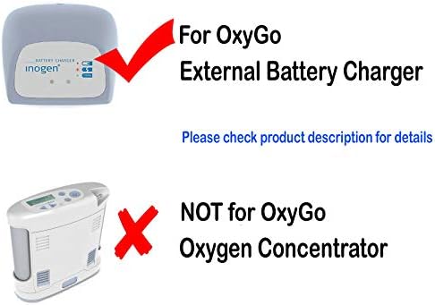 Захранващ кабел за кола/лодка iTEKIRO за външно зарядно устройство OxyGo, OxyGo Fit, OxyGo Next (НЕ за преносим кислороден